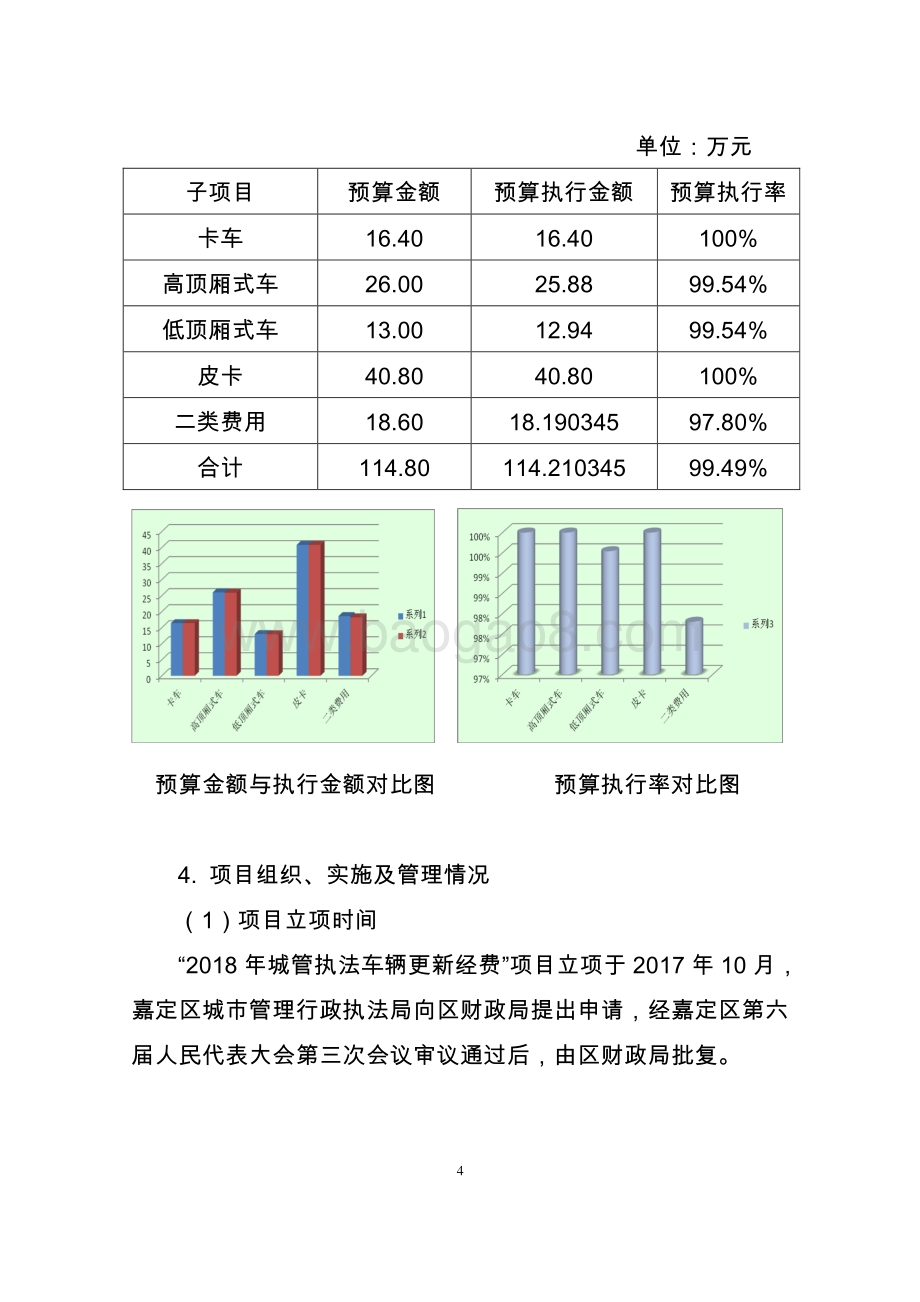 2018年度城管执法车辆更新专项绩效自评价报告.pdf_第4页