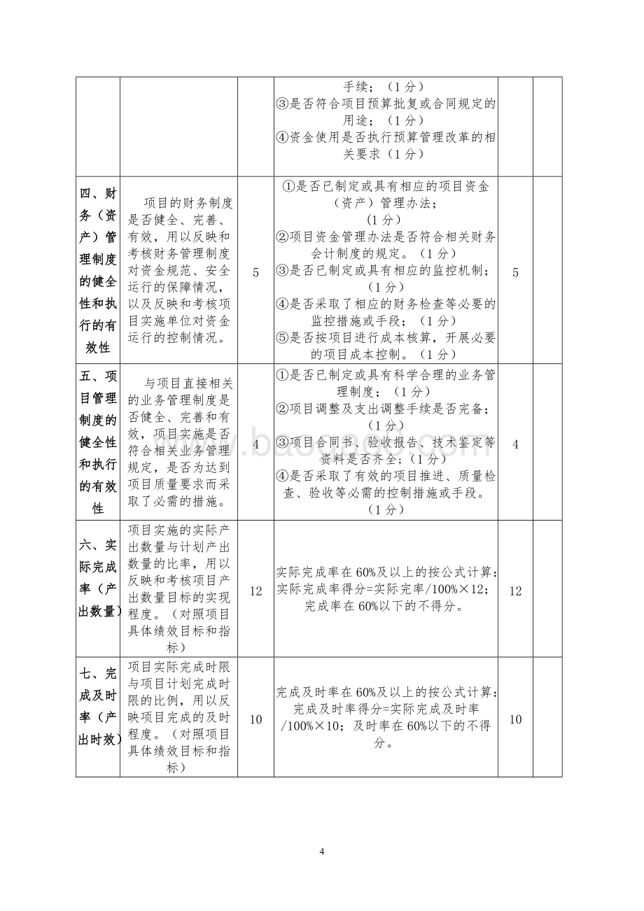 2018年度金山区新型工业化专项改革试点项目绩效自评价报告.doc_第4页