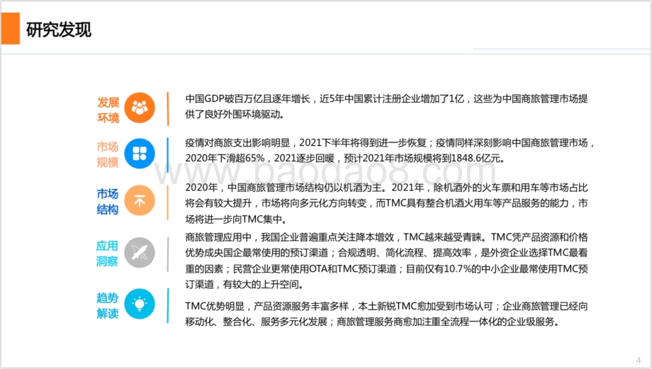 2021-2022中国商旅管理行业研究报告.pdf_第4页