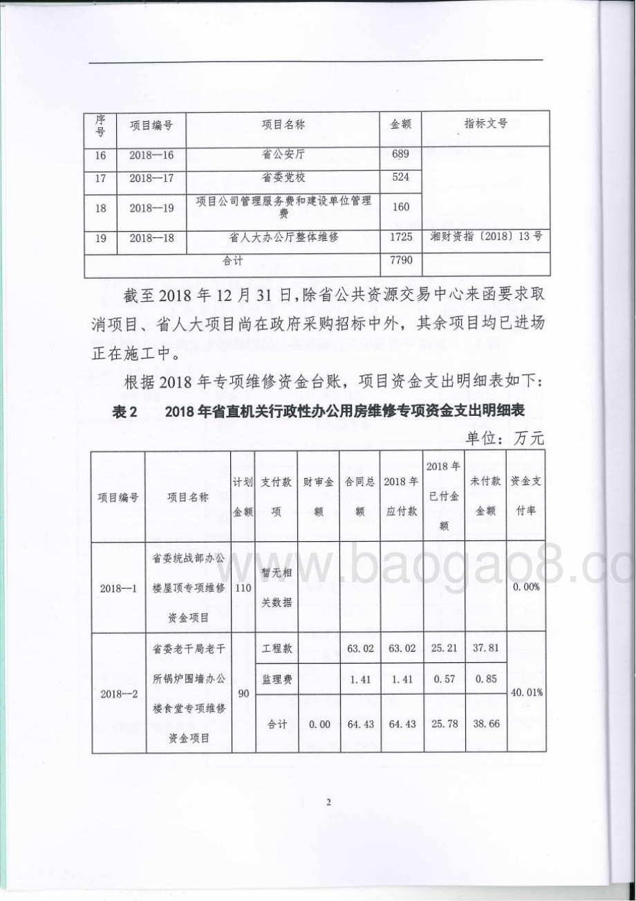 2018年省直机关行政性办公用房维修专项绩效评价报告（湖南）.pdf_第5页