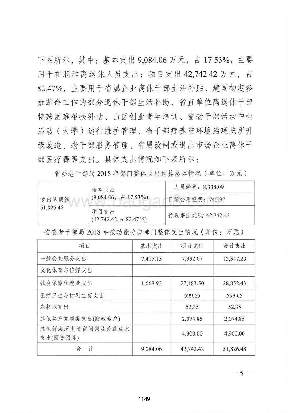 2018年省委老干部局整体支出绩效评价报告.pdf_第5页