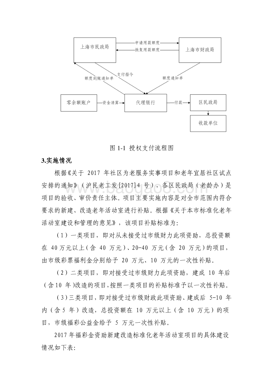 2017 年福彩金资助新建改造标准化老年活动室项目绩效评价报告.pdf_第4页