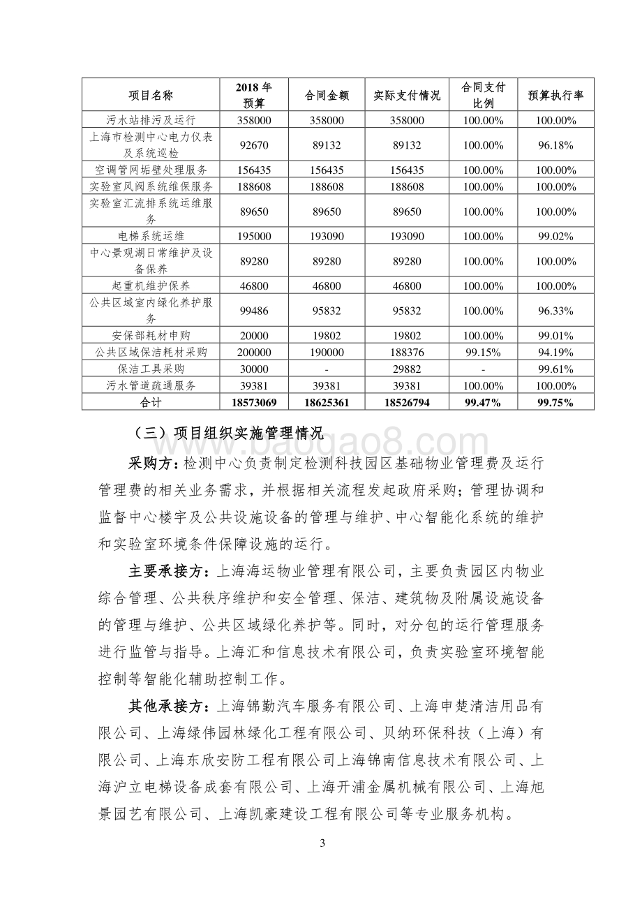 2018 年度基础物业管理费及运行管理费绩效评价报告.pdf_第4页