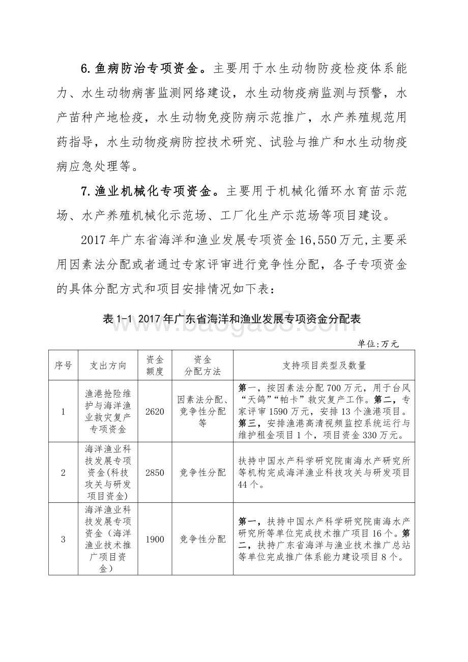 2017年广东省海洋和渔业发展专项资金绩效评价报告.pdf_第3页