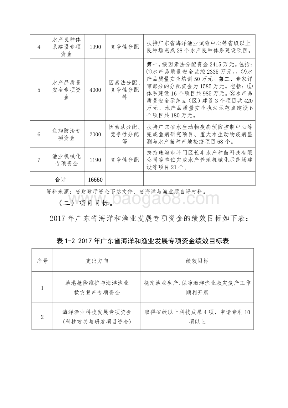 2017年广东省海洋和渔业发展专项资金绩效评价报告.pdf_第4页