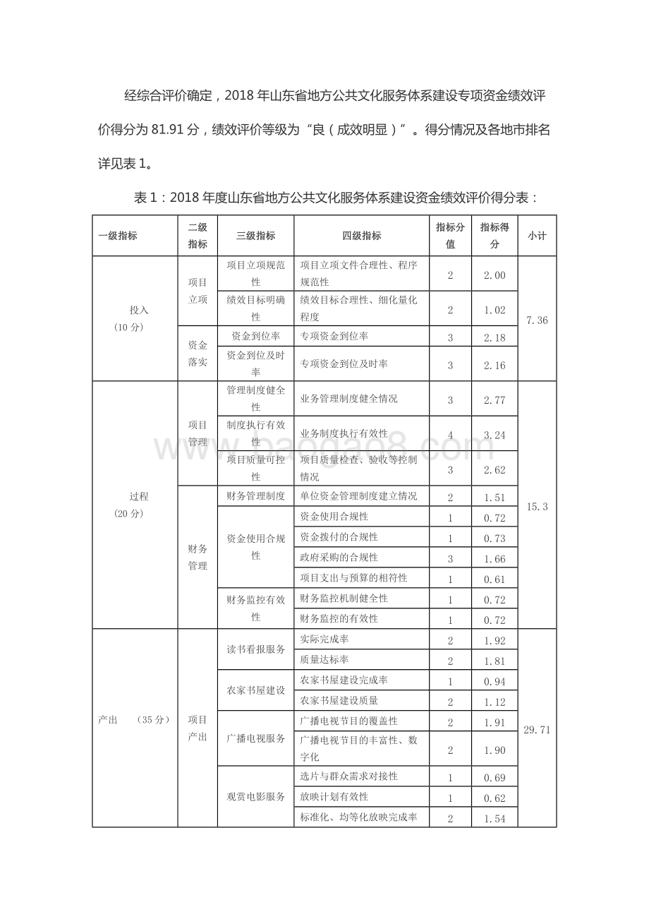 2018年度山东省地方公共文化服务体系建设资金绩效评价报告（山东）.docx_第5页