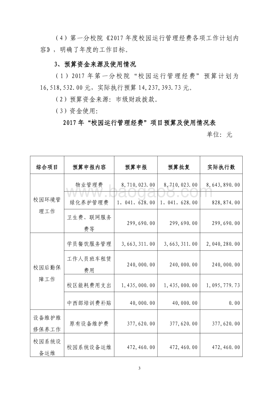 2017 年“校园运行管理经费”（一分院）项目支出绩效评价报告.pdf_第3页