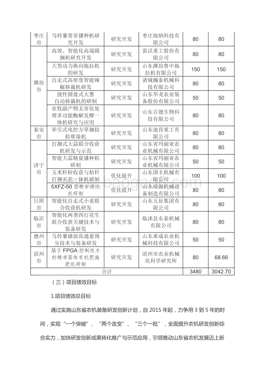 2017年度农机装备研发创新计划项目资金绩效评价报告（山东）.docx_第3页