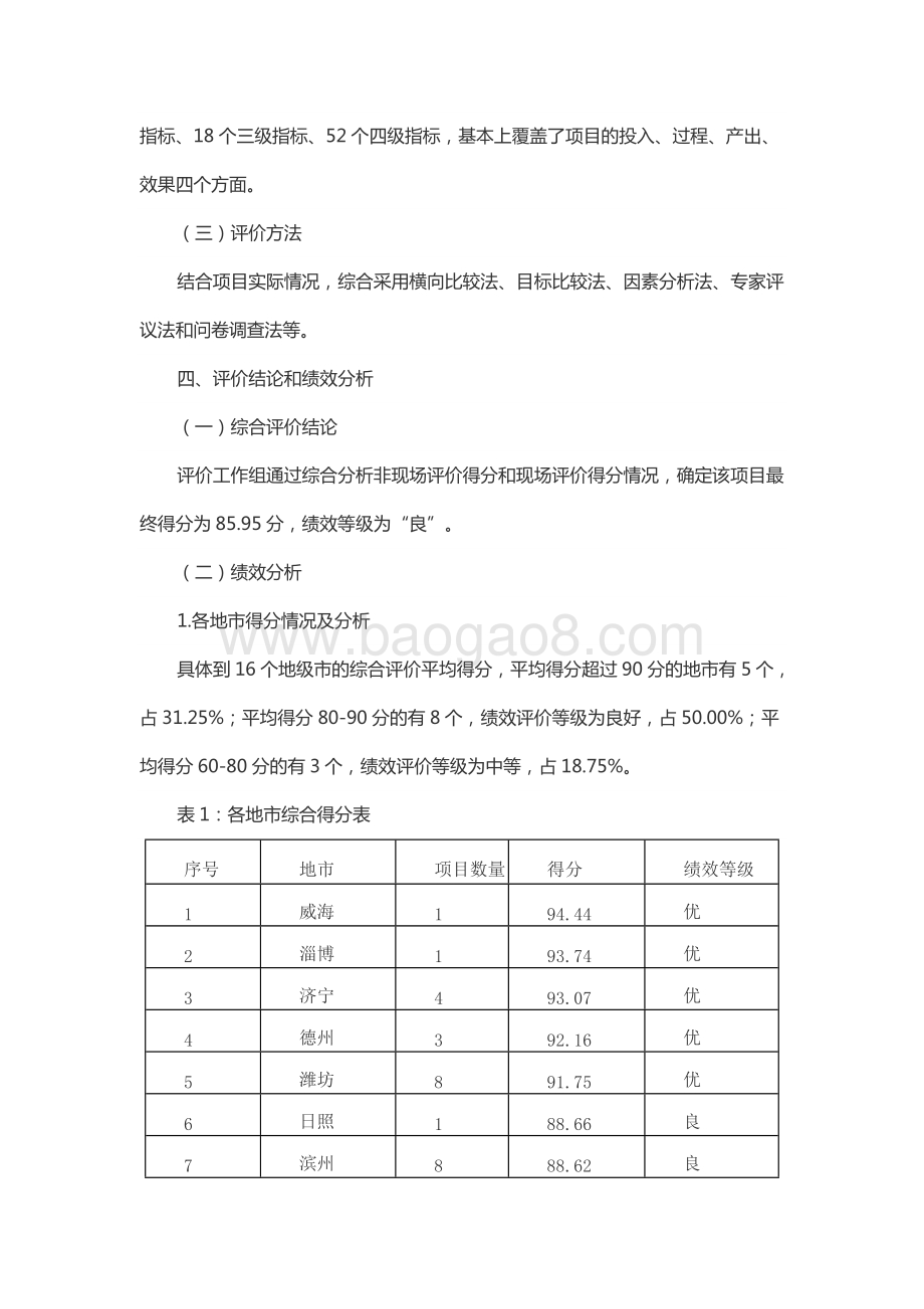 2017年度水利发展资金（农业水价综合改革资金）绩效评价报告（山东）.docx_第3页