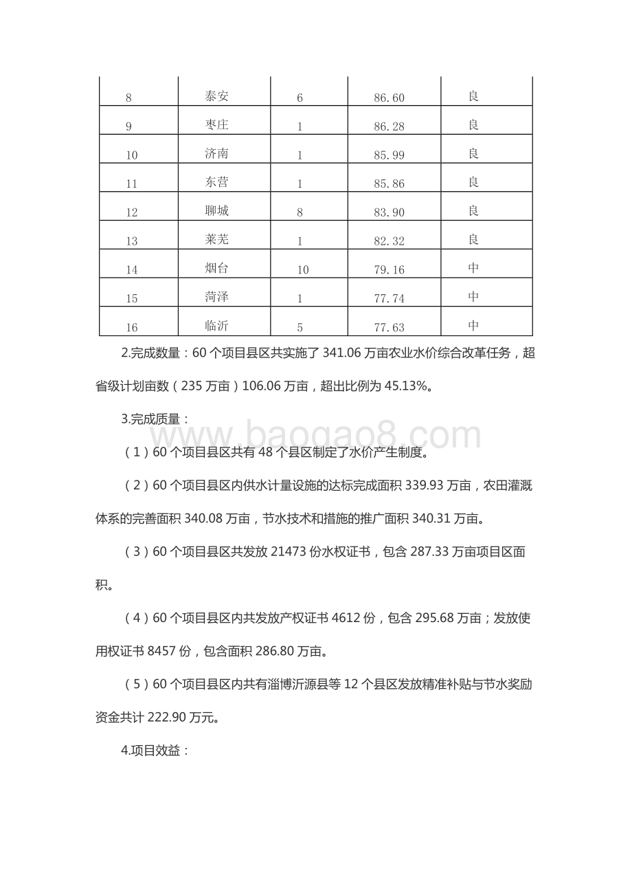 2017年度水利发展资金（农业水价综合改革资金）绩效评价报告（山东）.docx_第4页