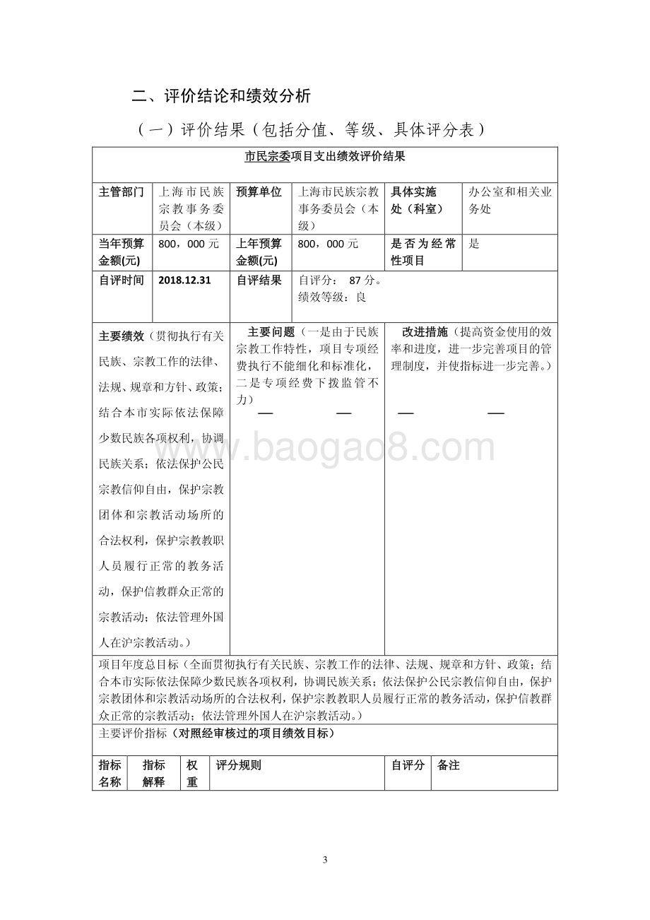 2018 年天主教专项经费绩效评价报告.pdf_第3页