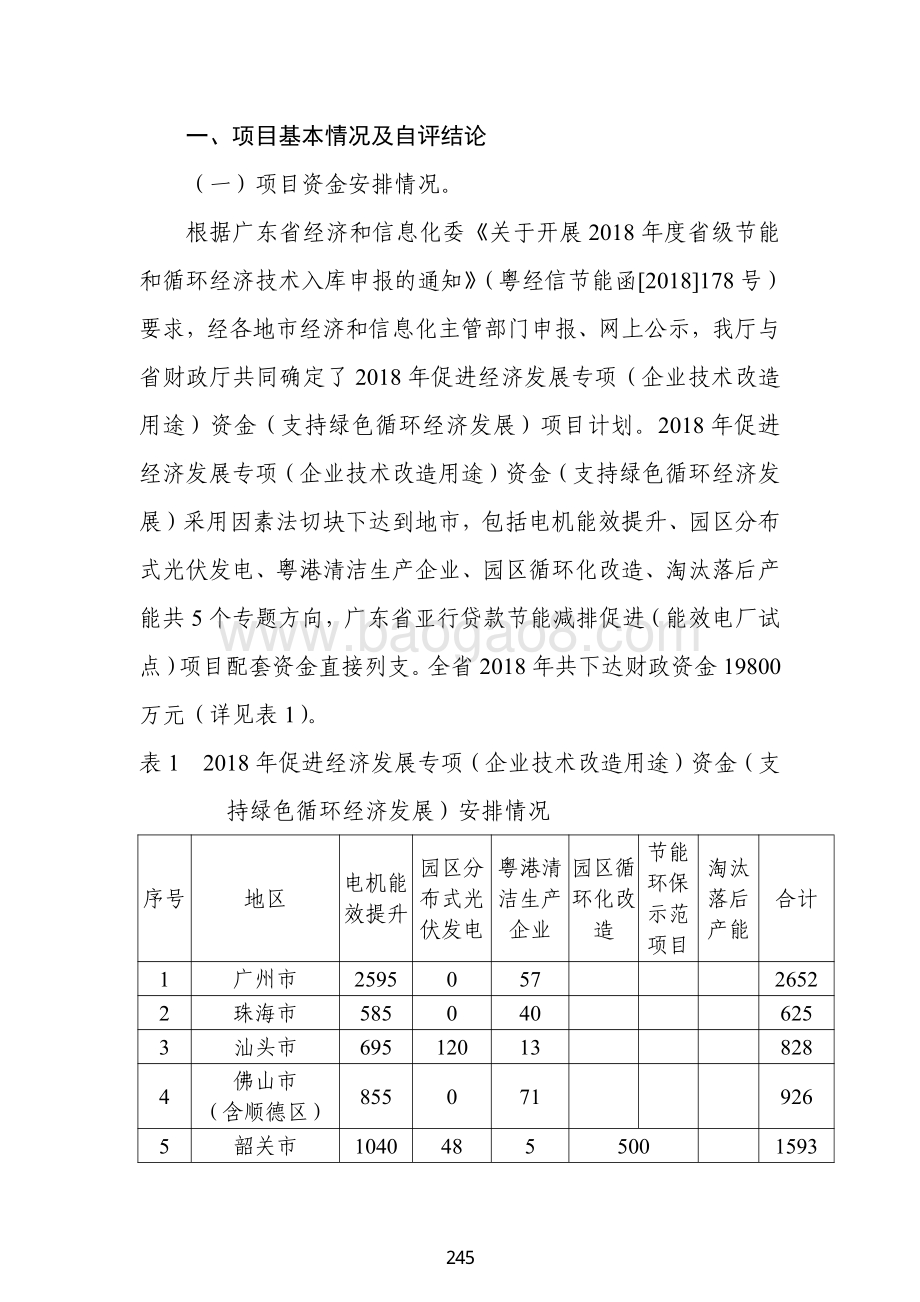2018 年促进经济发展专项（企业技术改造用途）资金绩效自评报告（支持绿色循环经济发展）.pdf_第2页