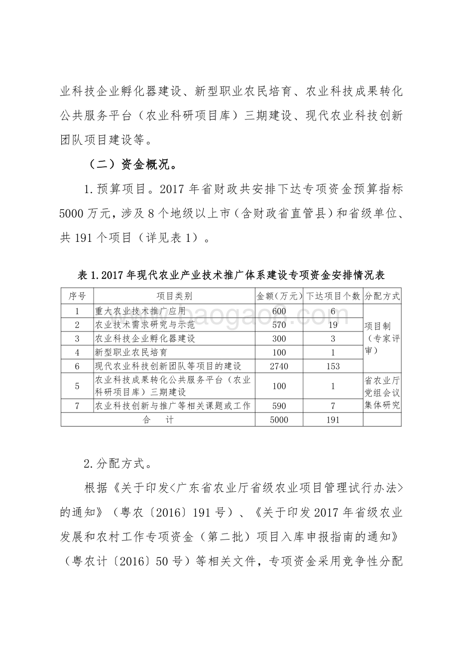 2017年省级农业发展和农村工作专项资金（现代农业产业技术推广体系建设）绩效评价报告.pdf_第3页