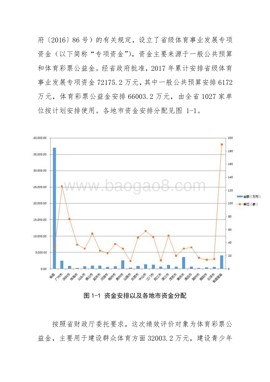 2017年省级体育彩票公益金绩效评价报告.pdf_第3页