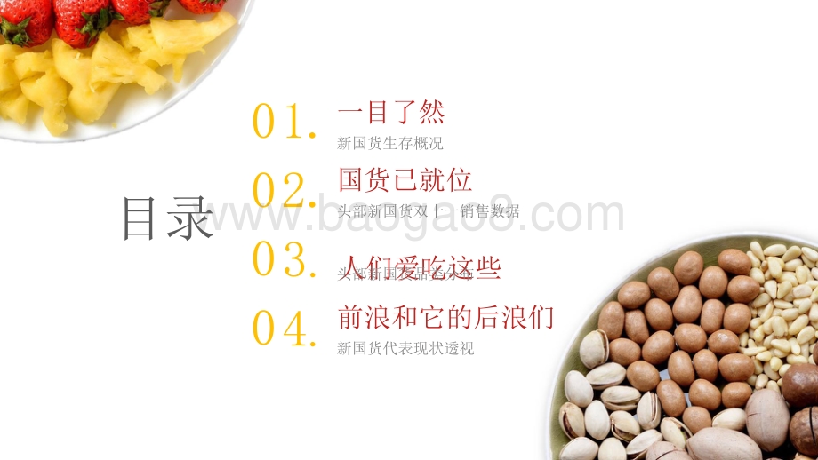 2021-2022食品行业新国货图鉴.pptx_第2页