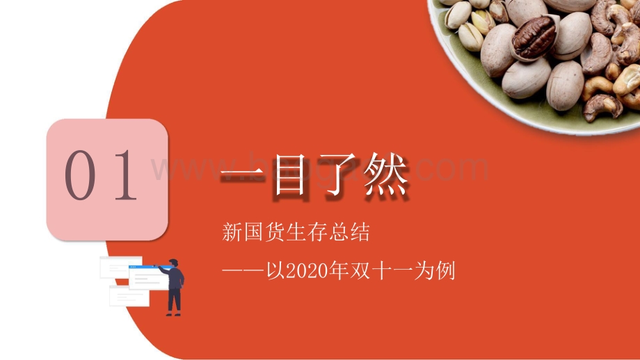 2021-2022食品行业新国货图鉴.pptx_第3页