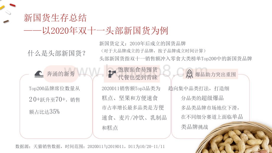 2021-2022食品行业新国货图鉴.pptx_第4页