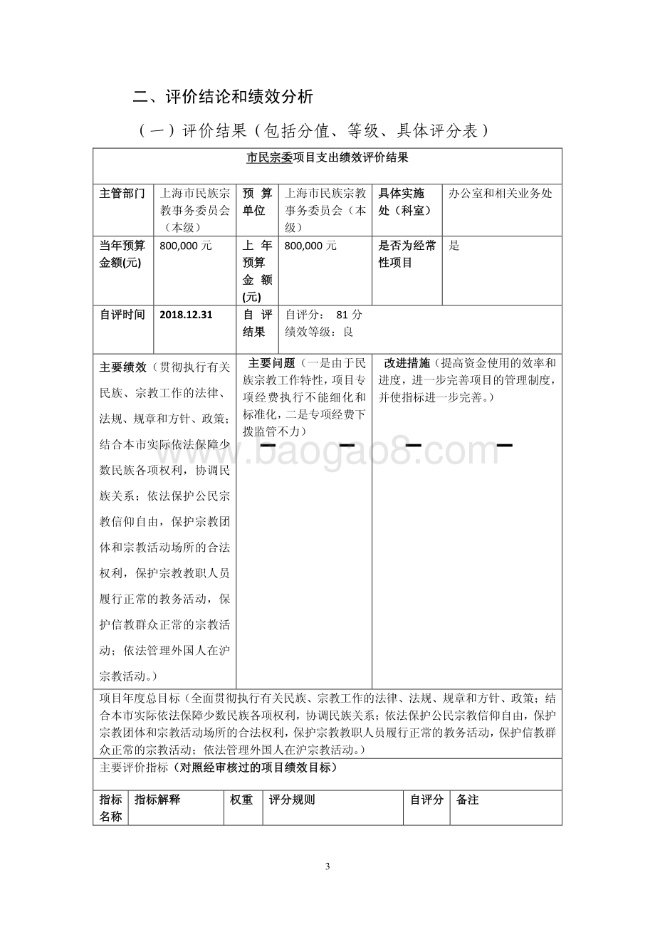 2018 年清真食品管理专项经费绩效评价报告.pdf_第3页