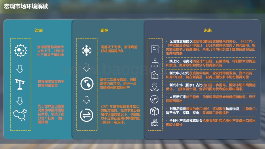 阿里巴巴国际站流量发展报告.pdf_第2页