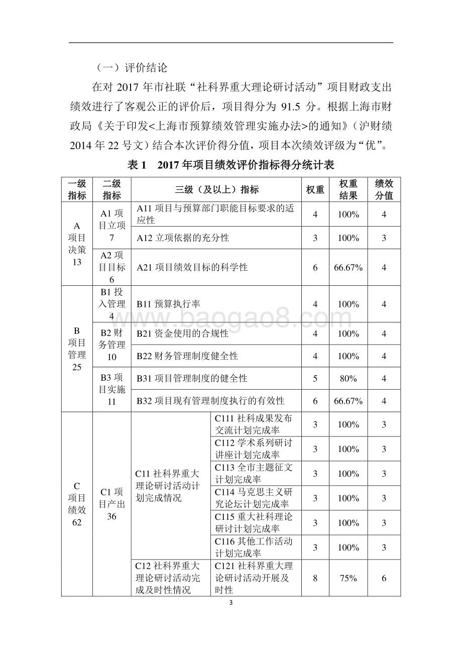 2017 年“社科界重大理论研讨活动”项目绩效评价报告.pdf_第3页