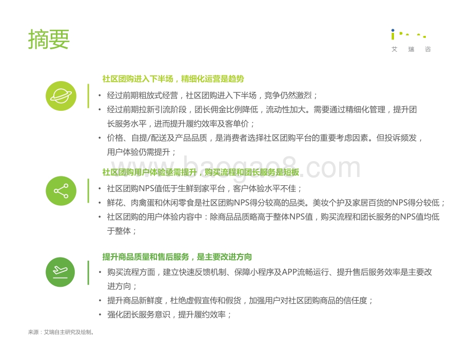2021年社区团购NPS用户体验研究.pdf_第2页