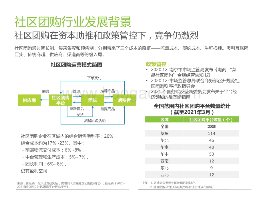 2021年社区团购NPS用户体验研究.pdf_第4页