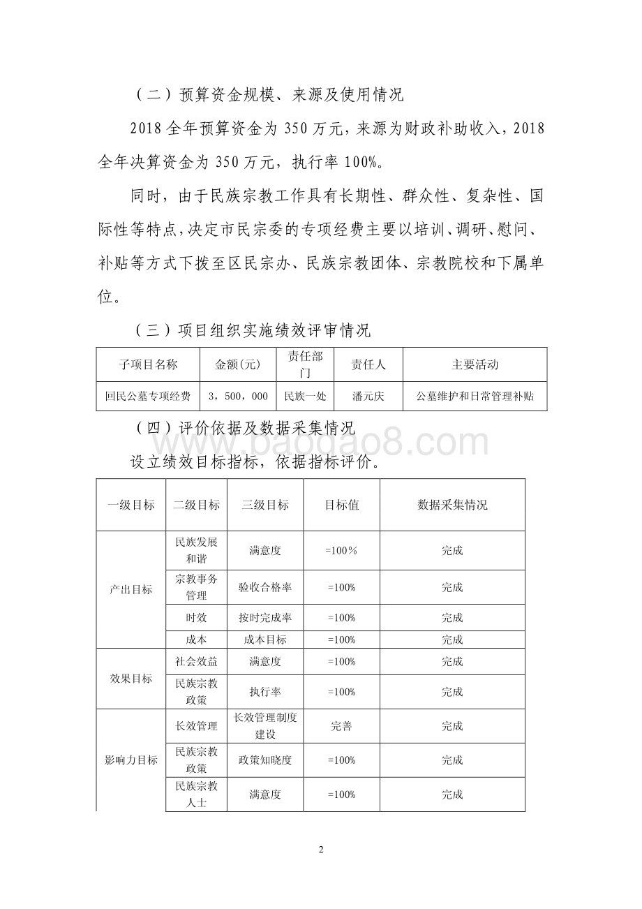 2018 年回民公墓专项经费绩效评价报告.pdf_第2页