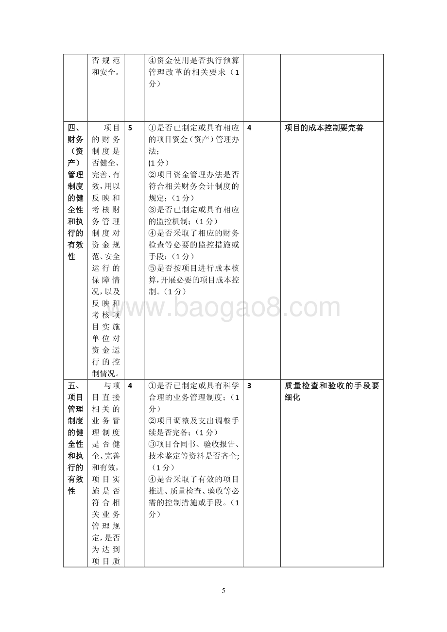 2018 年回民公墓专项经费绩效评价报告.pdf_第5页