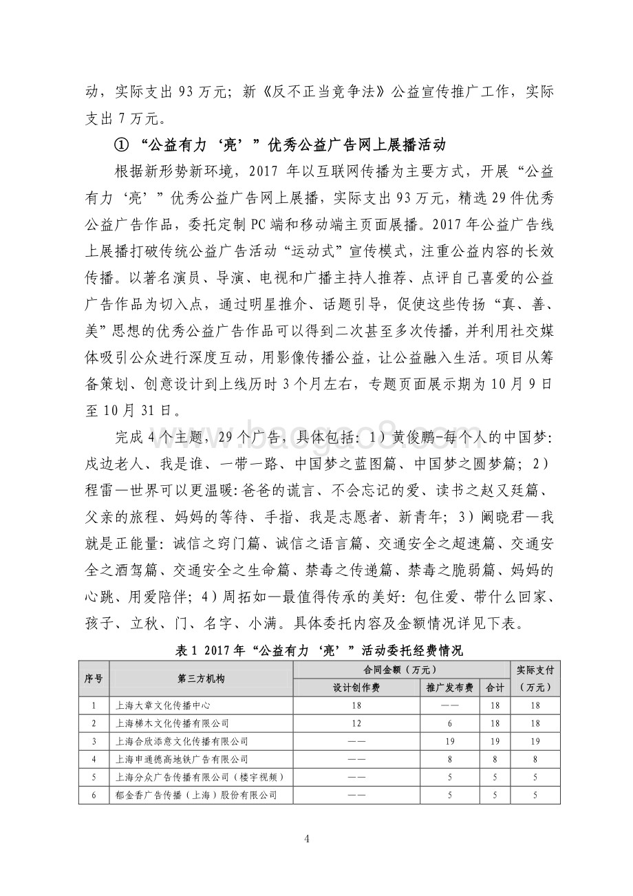 2017 年广告监督管理专项绩效评价报告.pdf_第4页