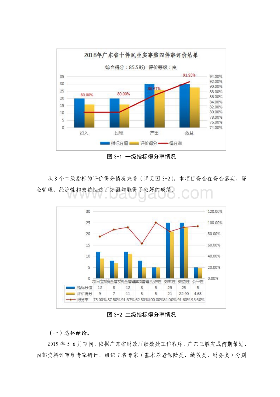 2018 年广东省十件民生实事（第四件）：提高城乡居民基础养老金水平省级财政资金绩效评价报告.pdf_第4页
