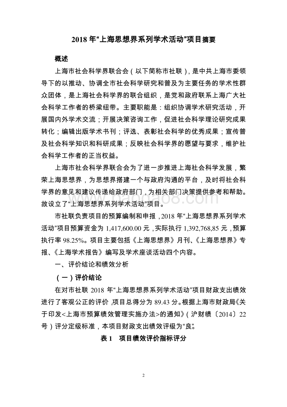 2018 年“上海思想界系列学术活动”项目绩效评价报告.pdf_第2页