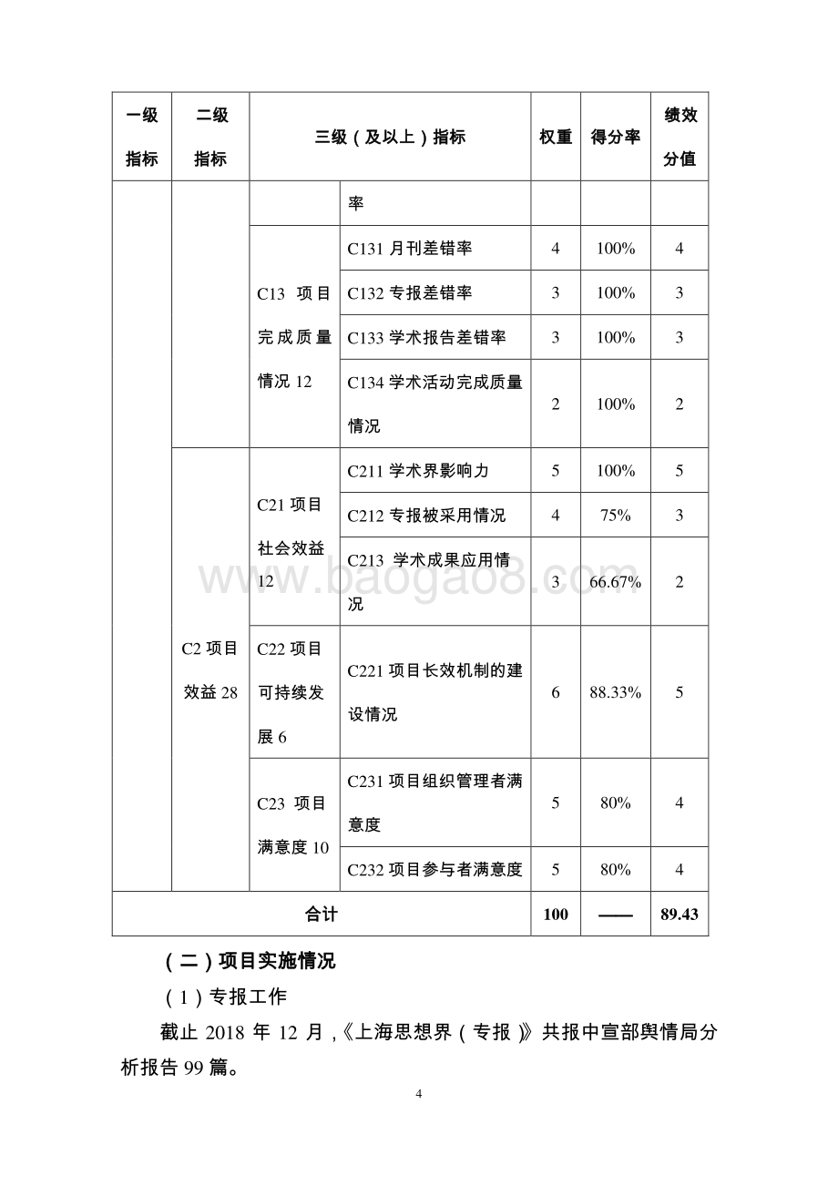2018 年“上海思想界系列学术活动”项目绩效评价报告.pdf_第4页