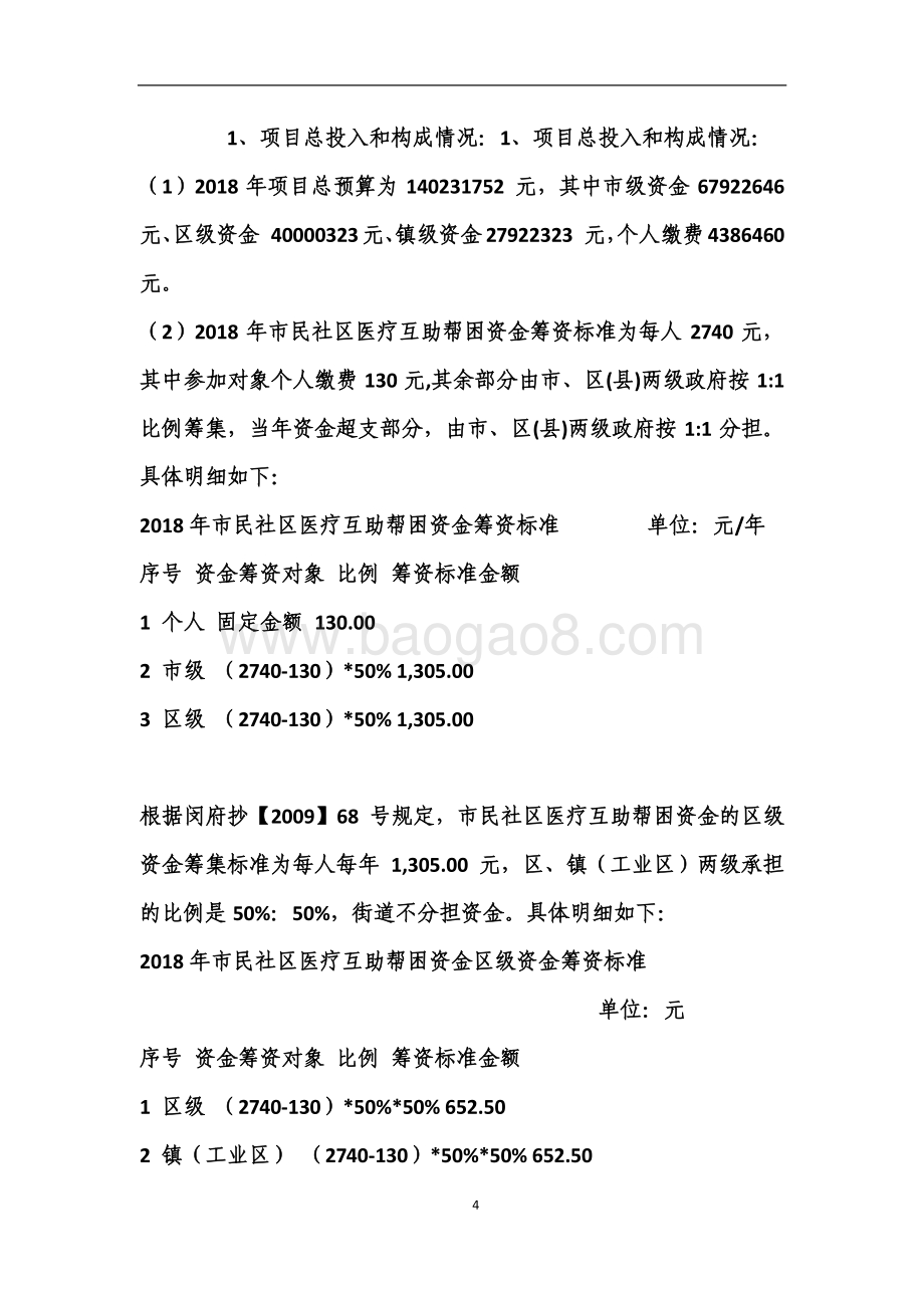 2018年绩效前评价部门自评项目公开（市民社区医疗互助帮困经费项目）.pdf_第4页