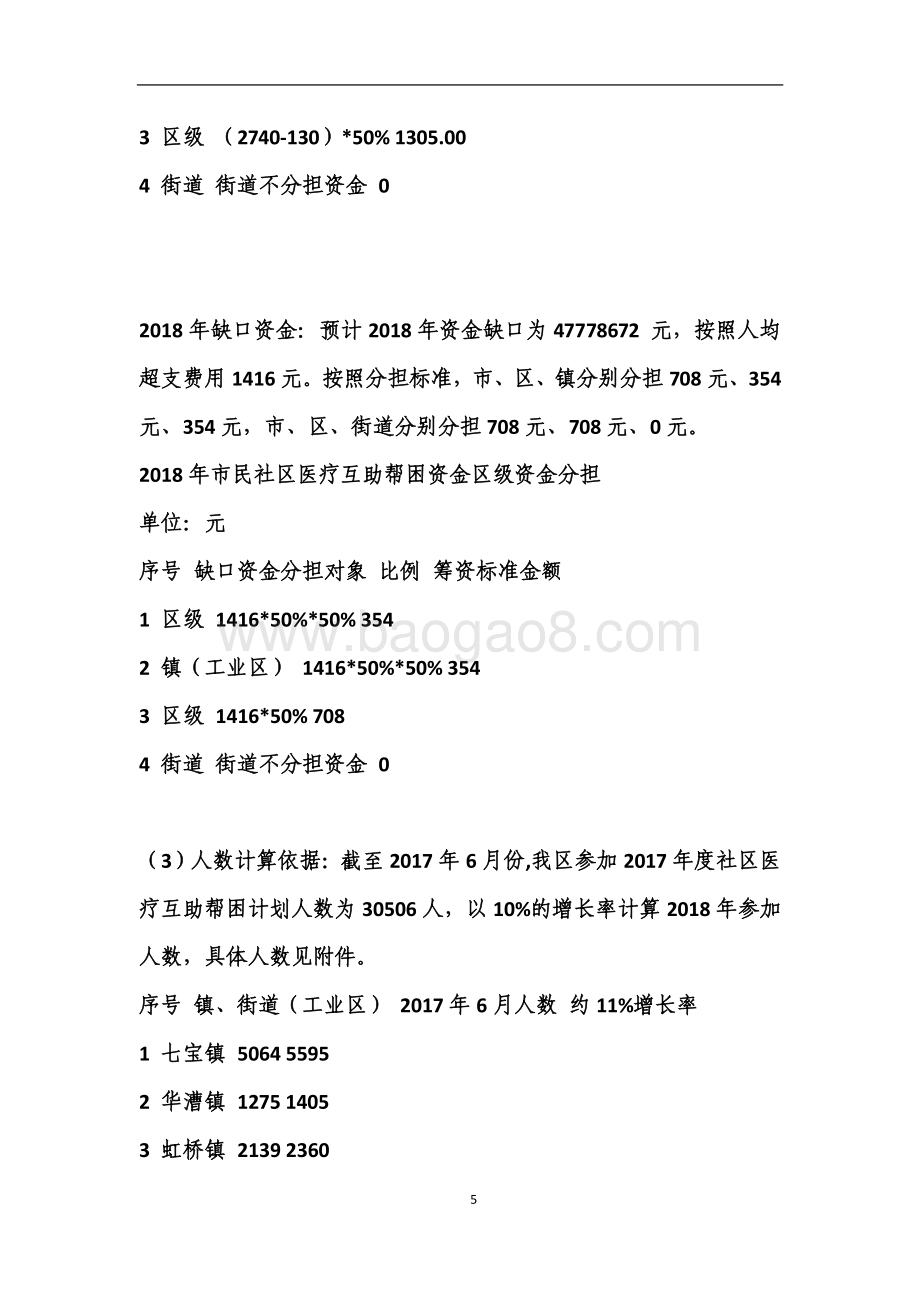 2018年绩效前评价部门自评项目公开（市民社区医疗互助帮困经费项目）.pdf_第5页