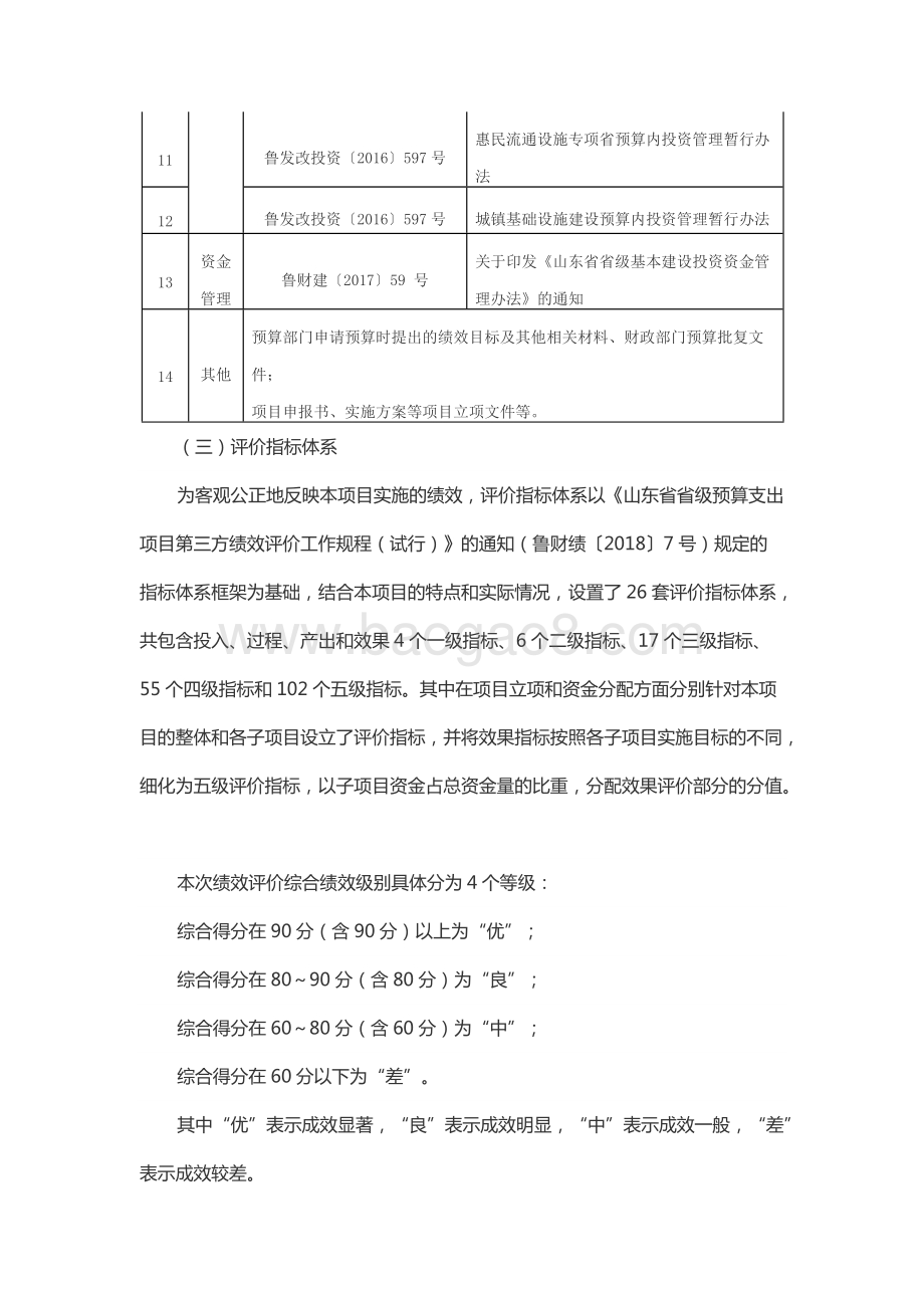 2018年度省级基本建设投资资金绩效评价报告（山东）.docx_第5页
