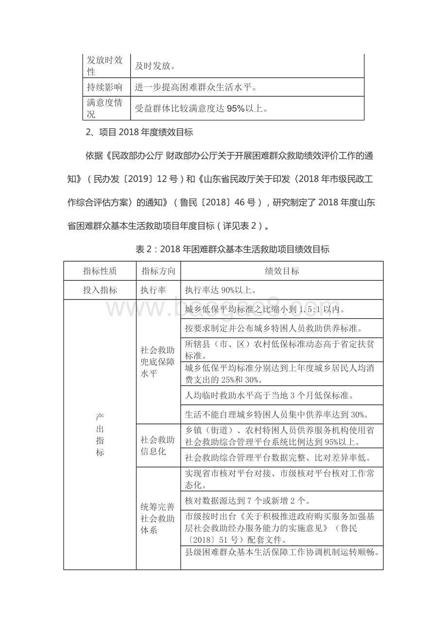 2018年度困难群众基本生活救助资金绩效评价报告（山东）.docx_第3页