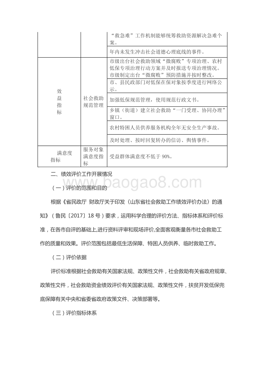 2018年度困难群众基本生活救助资金绩效评价报告（山东）.docx_第4页