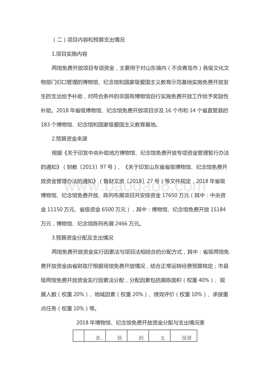 2018年度中央及省级公共文化服务体系建设资金（博物馆、纪念馆免费开放资金）绩效评价报告（山东）.docx_第2页