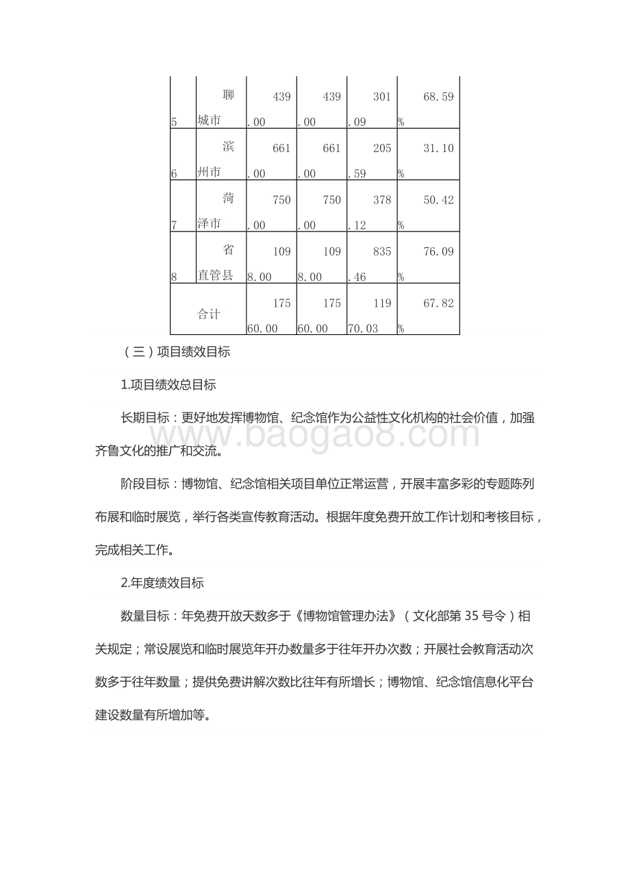 2018年度中央及省级公共文化服务体系建设资金（博物馆、纪念馆免费开放资金）绩效评价报告（山东）.docx_第4页