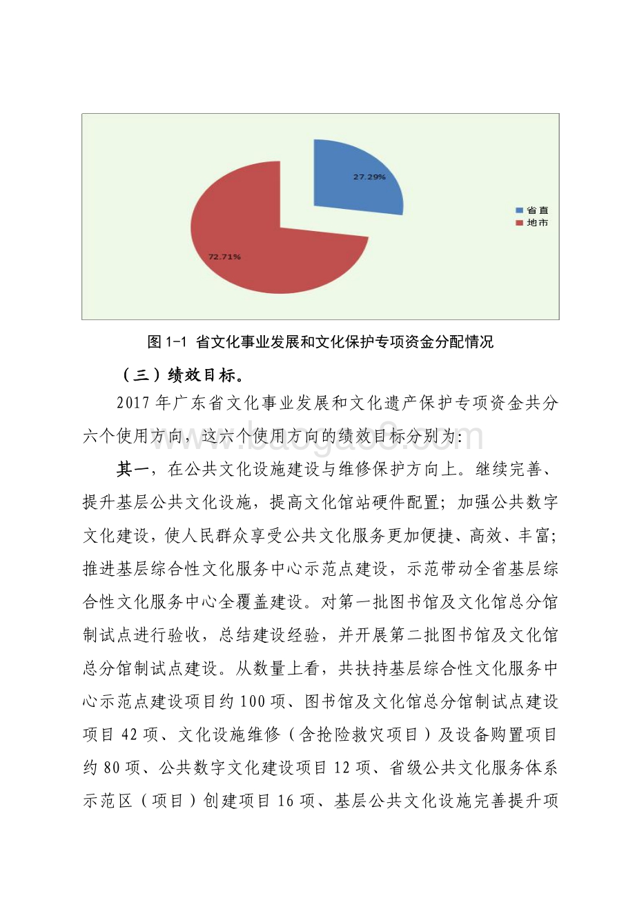 2017年省文化事业发展和文化遗产保护专项资金绩效评价报告.pdf_第4页