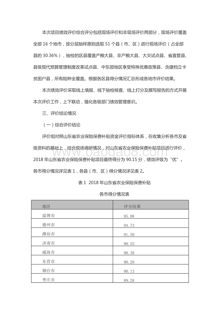 2018年度中央及省级农业保险保费补贴资金绩效评价报告（山东）.docx_第5页