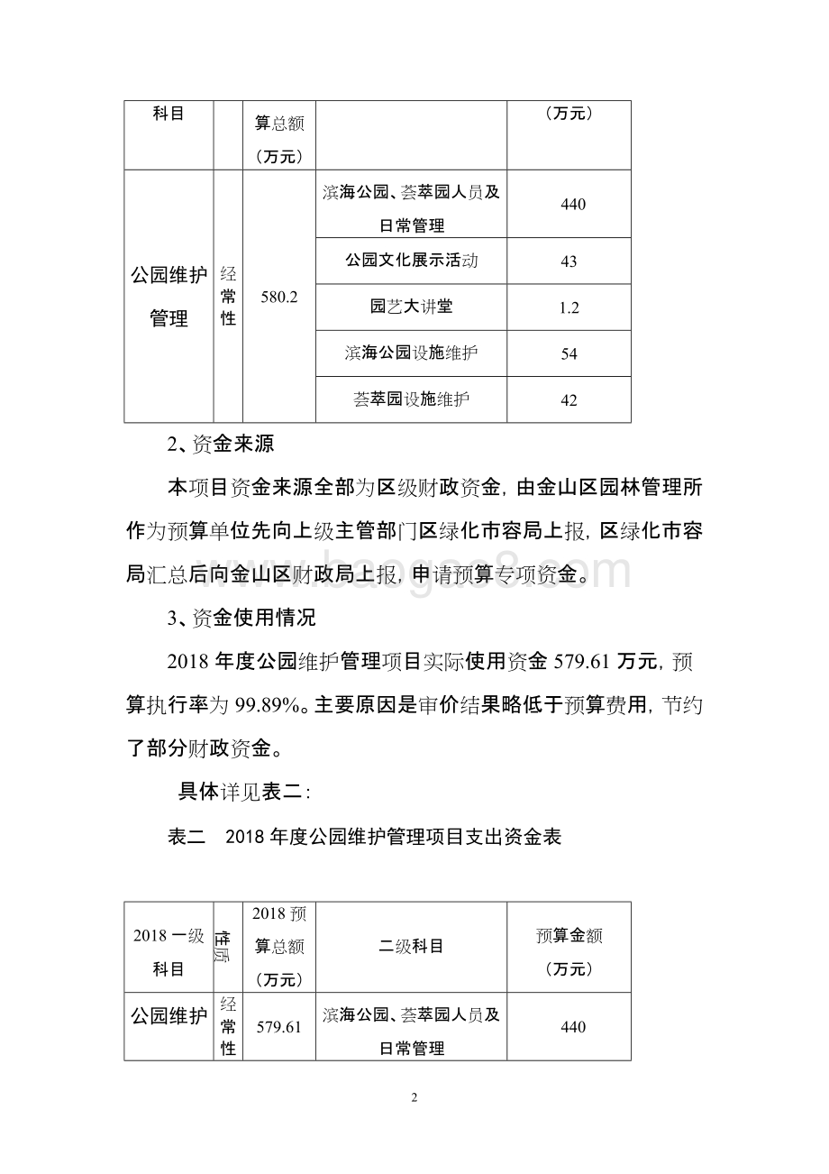 2018年度公园维护管理项目支出绩效自评价报告.doc_第2页