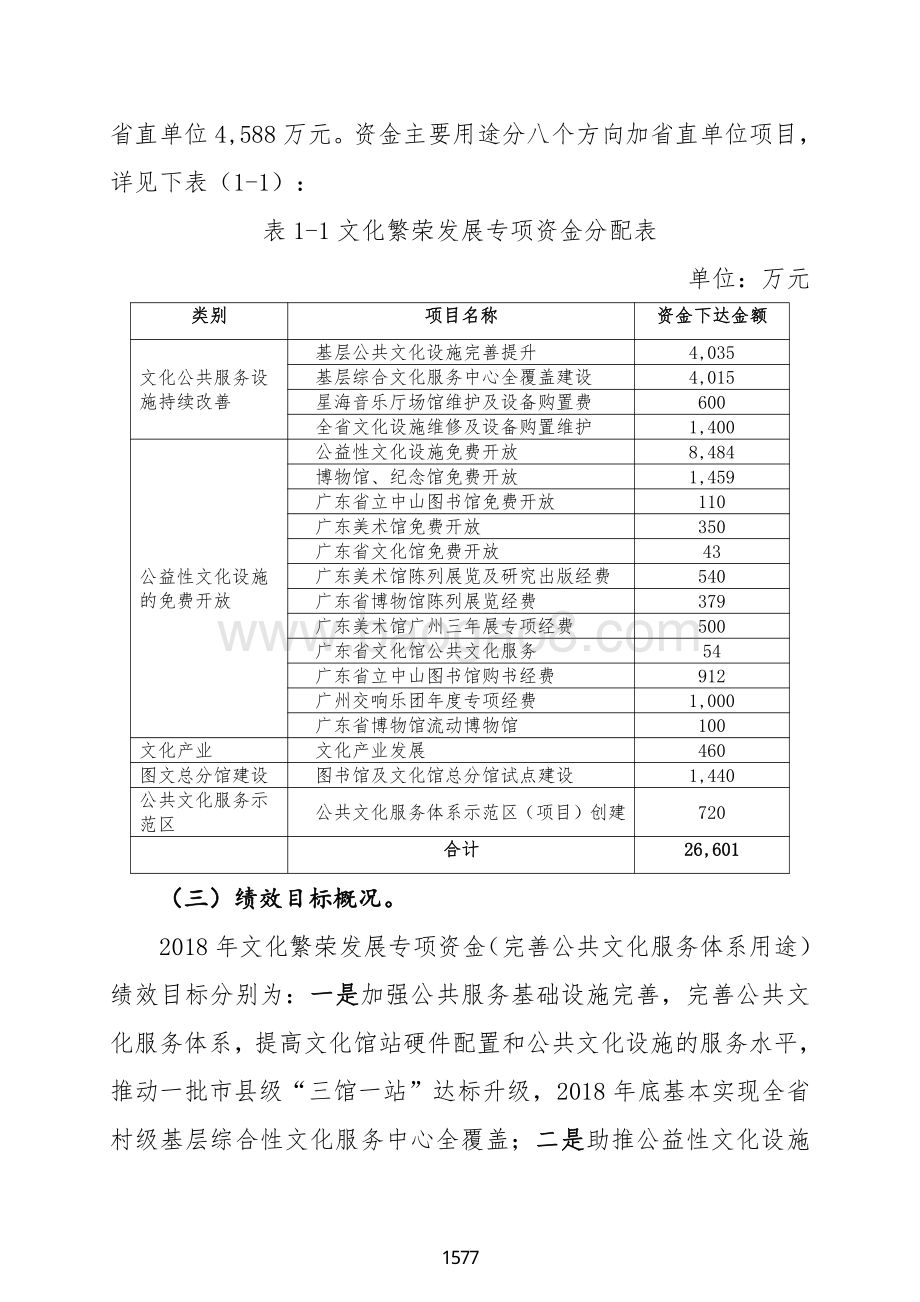 2018 年省文化繁荣发展专项资金（完善公共文化服务体系用途）.pdf_第4页