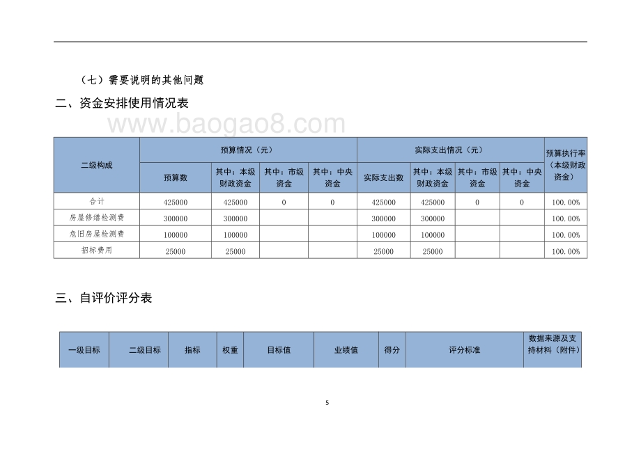 2018房管中心项目绩效评价报告（信息公开）.doc_第5页