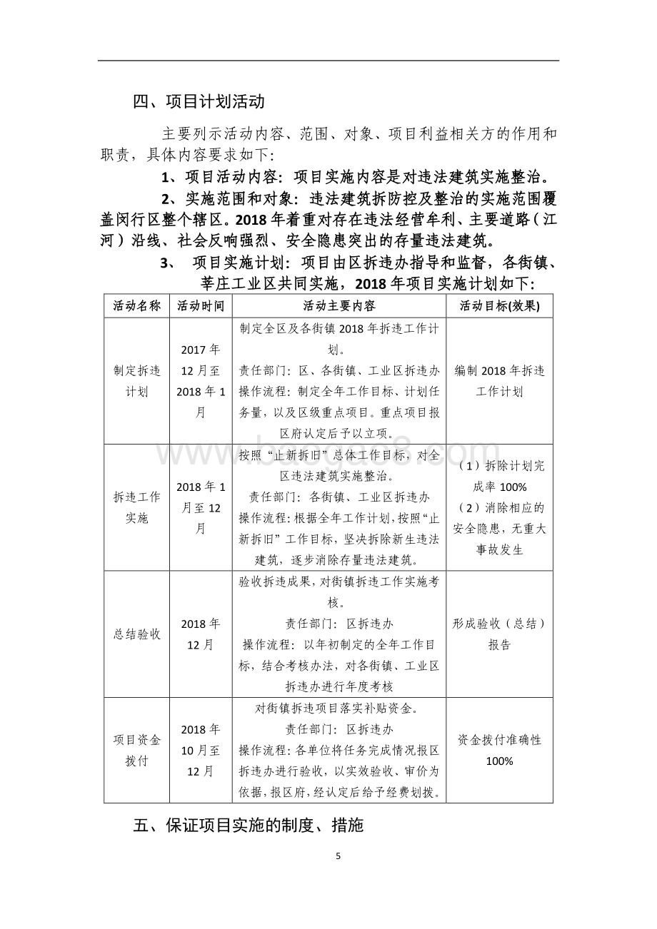 2018年绩效前评价部门自评项目公开（拆违经费）.pdf_第5页