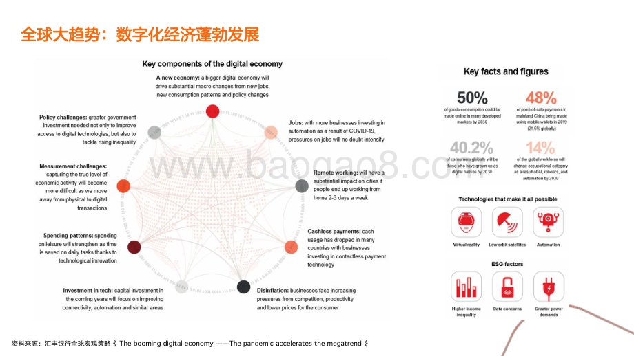 2021数字化转型下制造业人才招聘趋势.pdf_第2页