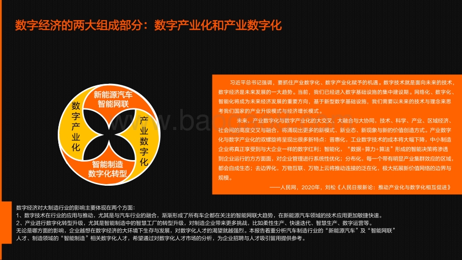 2021数字化转型下制造业人才招聘趋势.pdf_第4页