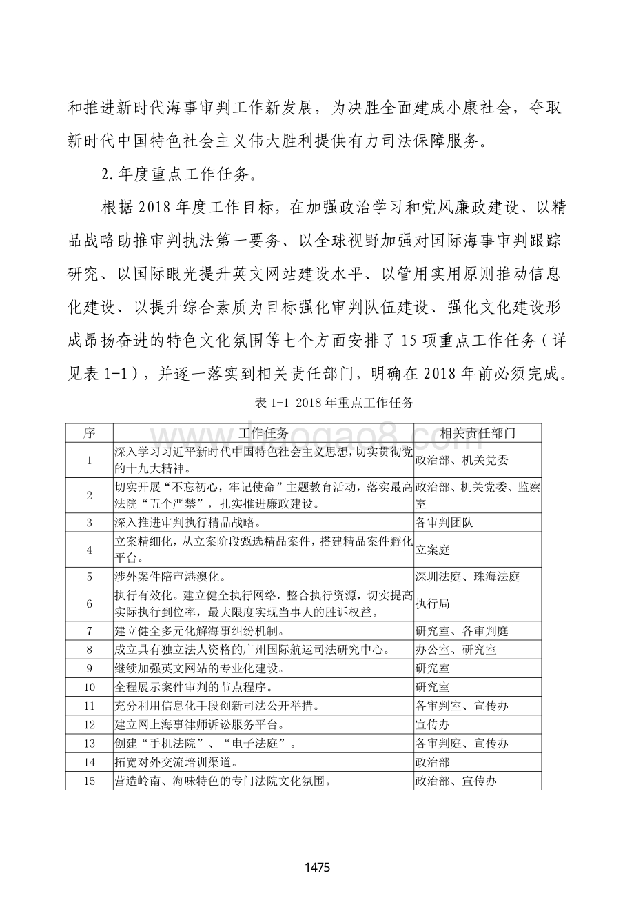 2018 年广州海事法院部门整体支出绩效自评报告.pdf_第3页