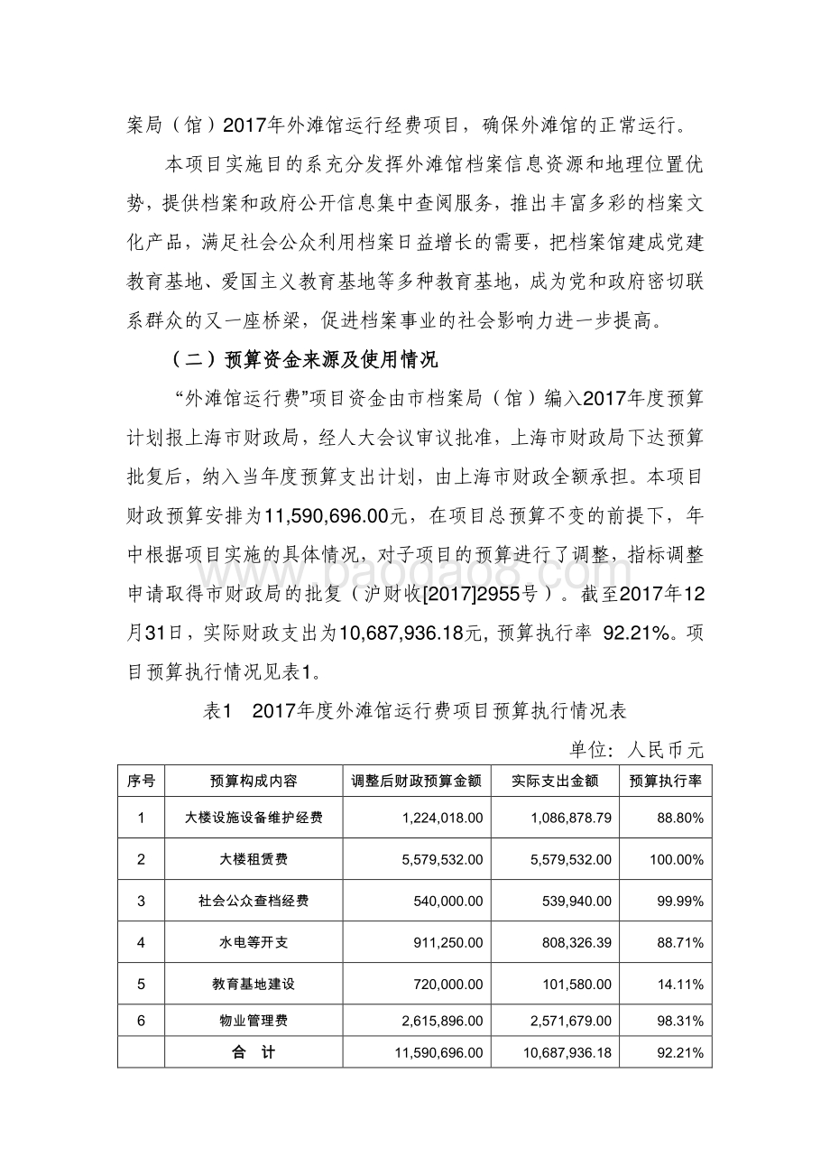 2017 年度外滩馆运行费绩效评价报告.pdf_第4页