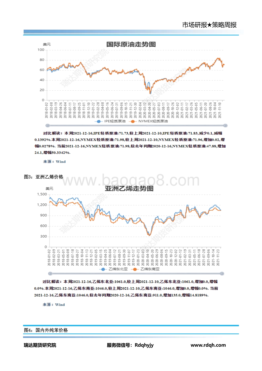 20211217-瑞达期货-PP期货周报_10页_911kb.pdf_第4页